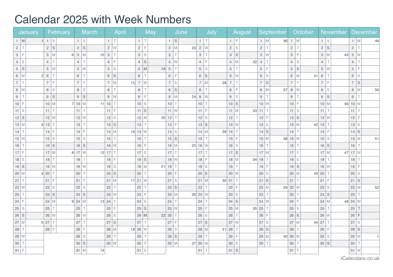 Calendar 2025 with week numbers - Turquesa